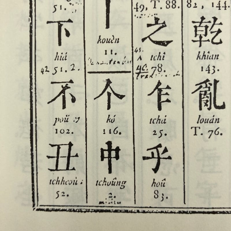 Title/ 本と活字の歴史事典 Author/ 印刷史研究会編 | COWBOOKS Title/ 本と活字の歴史事典 Author/ 印刷史研究会編 | COWBOOKS