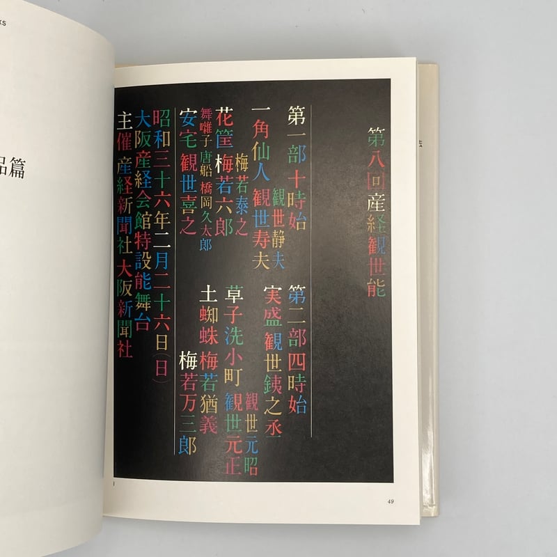 Title/ アート・テクニック・ナウ シリーズ Author/ 粟津潔、横尾忠則