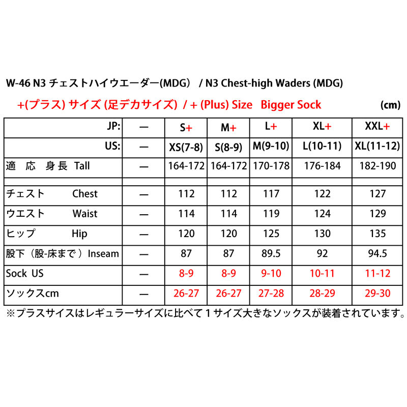 W-46 N3 チェストハイウエーダー(マッドグレイ）スペシャルサイズ