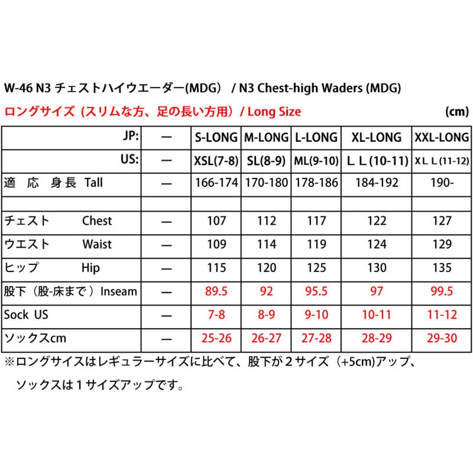 5714cf6c9821cc388f00143c