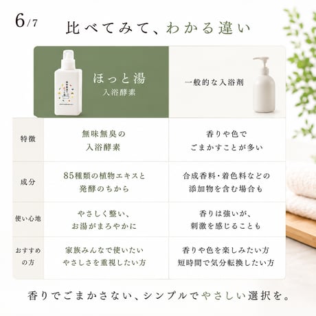 植物酵素のほっと湯 1,000ml 《85種類の植物発酵エキスでホッとくつろぐ入浴用酵素水》