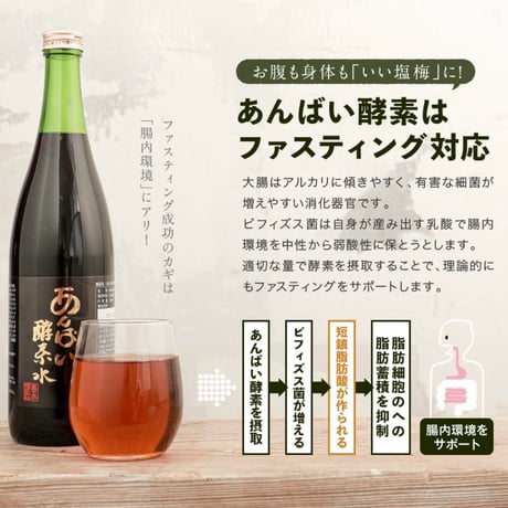 あんばい酵素水 720ml 《頻度選べる！お得な定期便》
