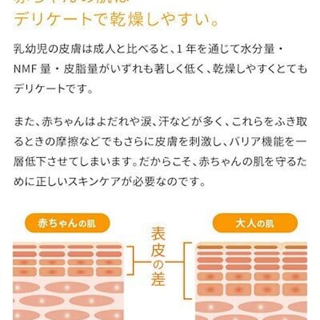 敏感肌 肌荒れ に ＼新生児から使える／ アクアモイスチャーゲル 150g ・ ソープ 60g セット ( 敏感肌 / 低刺激 ) 保湿 / 洗顔石鹸 / 乳児湿疹