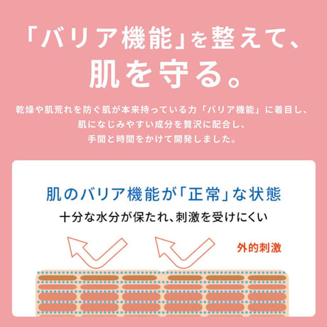 敏感肌 肌荒れ に 美肌菌配合 アクアモイスチャーゲル ・ ピーリング セット 各150g ( 敏感肌 / 低刺激 ) オールインワンゲル / 角質ケア / 保湿