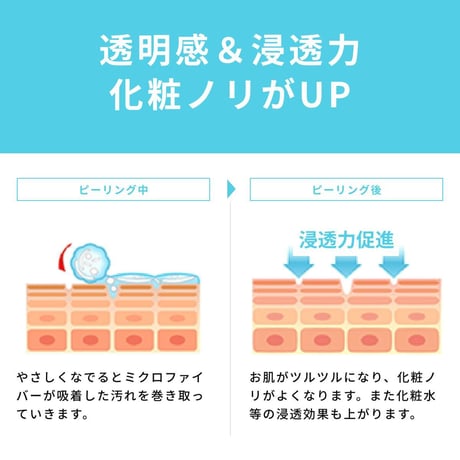 [ 2本セット5％OFF ]  アクアモイスチャーピーリング 150g 2個 ( 低刺激 / 敏感肌 / 毛穴ケア ) 角質ケア / 保湿 / ヒアルロン酸
