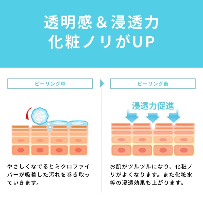 肌〇 HADAMARU ] アクアモイスチャーピーリング 150g ( 低刺激 / 敏感肌