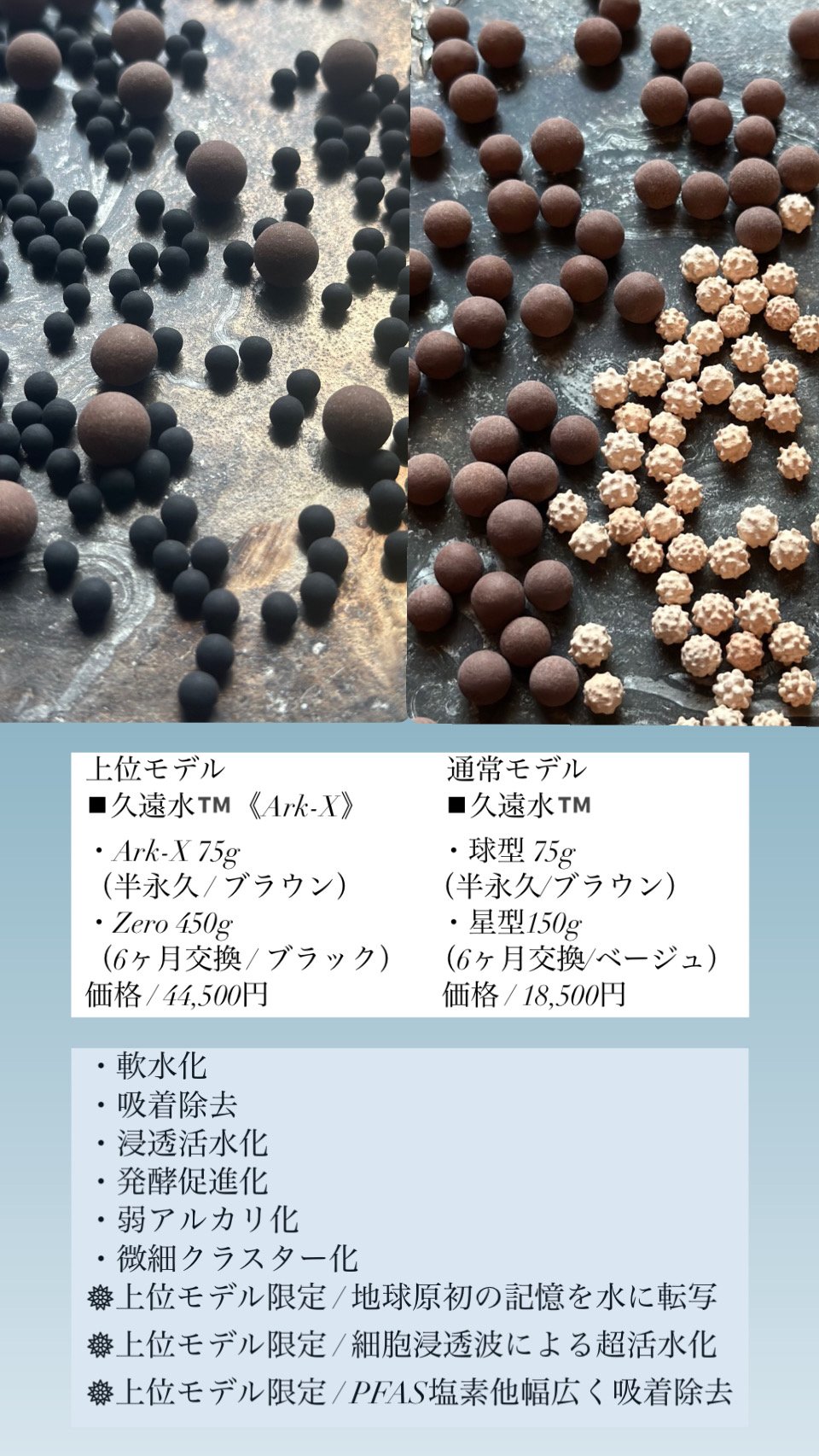 天然活水鉱石〚久遠水®〛約50億年前の宇宙由来の鉱物と“細胞浸透波”を