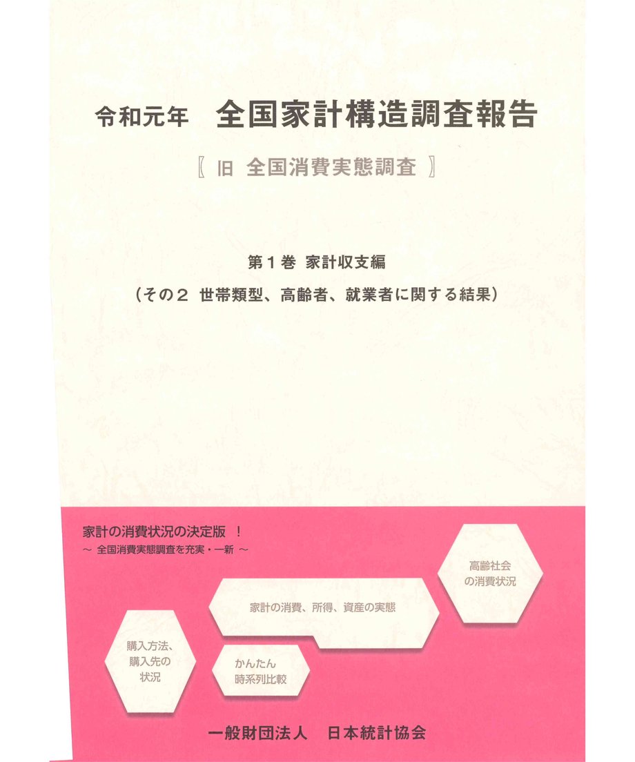 60b0520c50a48a12385236cb