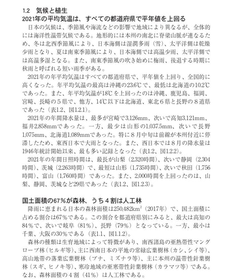 統計でみる日本2023　[978-4-8223-4165-7]-07