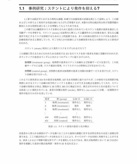 データ分析のための統計学入門（原著第4版、翻訳初版第4刷）　[978-4-8223-4240-1]-07
