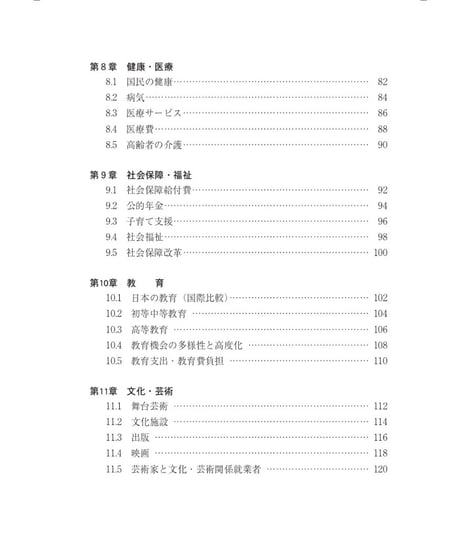 統計でみる日本2022　[978-4-8223-4133-6]-07