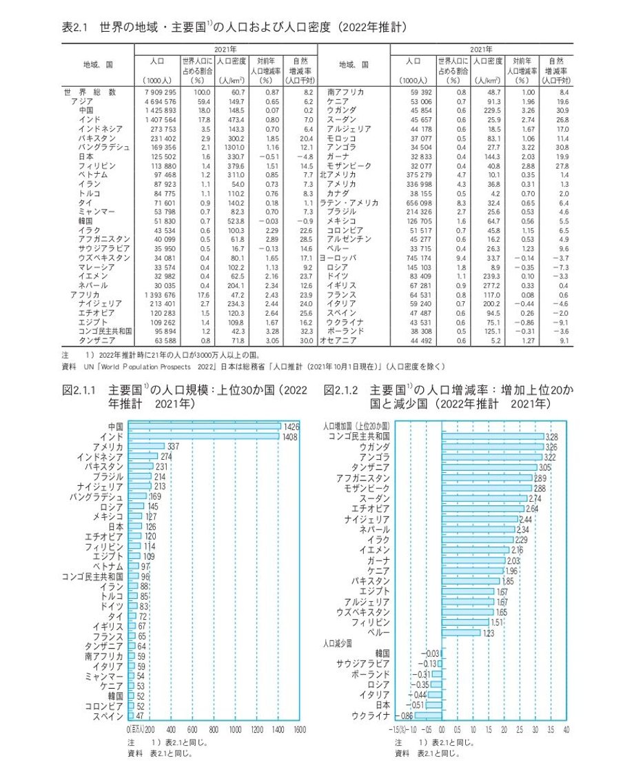 63a4fa968a9b1b268d96d0e9