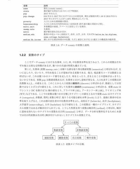 データ分析のための統計学入門（原著第4版、翻訳初版第4刷）　[978-4-8223-4240-1]-07