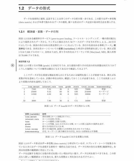 データ分析のための統計学入門（原著第4版、翻訳初版第4刷）　[978-4-8223-4240-1]-07
