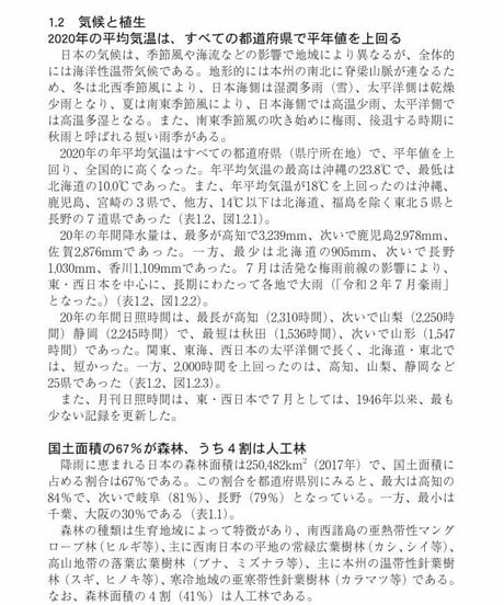 統計でみる日本2022　[978-4-8223-4133-6]-07