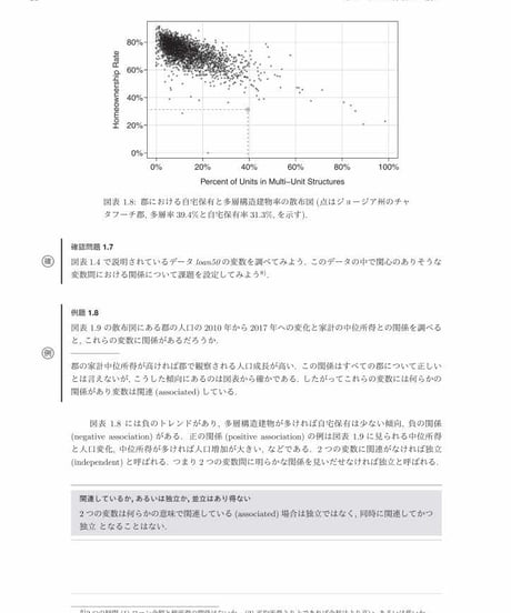 データ分析のための統計学入門（原著第4版、翻訳初版第4刷）　[978-4-8223-4240-1]-07