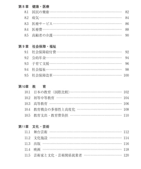統計でみる日本2023　[978-4-8223-4165-7]-07