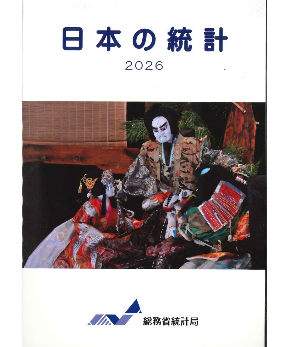 69854c462ce5f64bce38e553