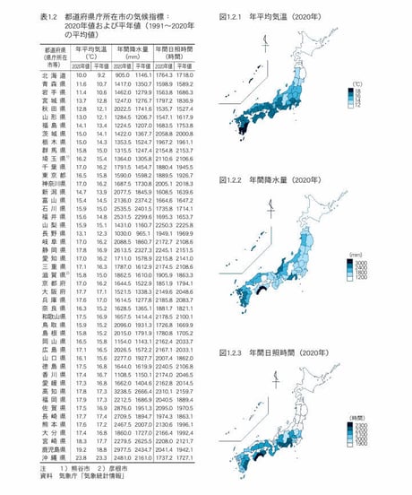 統計でみる日本2022　[978-4-8223-4133-6]-07