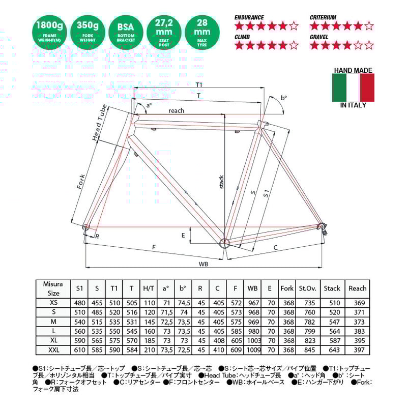 訳アリCinell NEMO TIG 54 | katsuris cycle web store