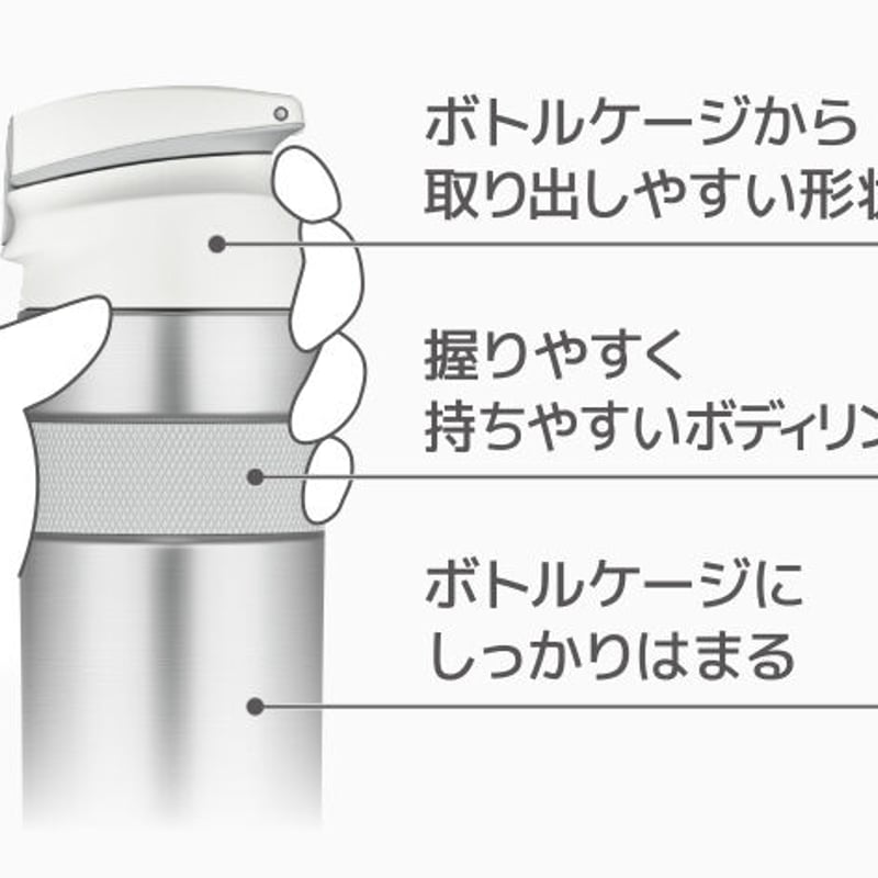THERMOS保温サイクルボトル | katsuris cycle web store