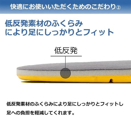 インソール 衝撃吸収 中敷き 疲れにくい スニーカー