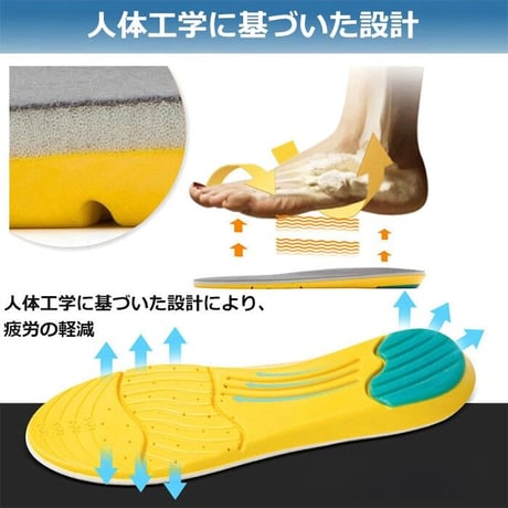 インソール 衝撃吸収 中敷き 疲れにくい スニーカー