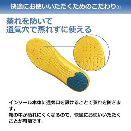 インソール 衝撃吸収 中敷き 疲れにくい スニーカー