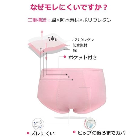サニタリーショーツ 3枚セット 防水布付きショーツ 生理用ショーツ