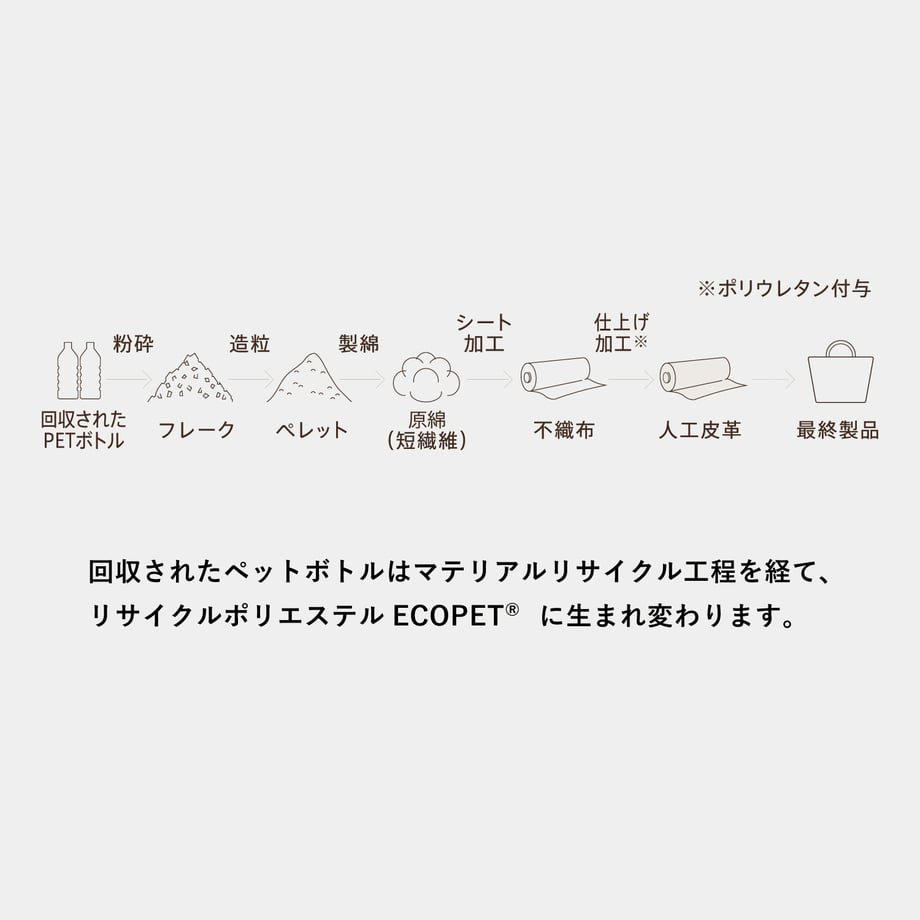 65c1ba646dd9a903a0915cb0