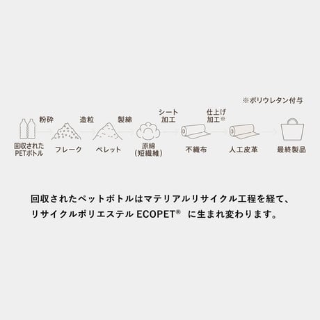 E157 トートバッグ /  ブラック