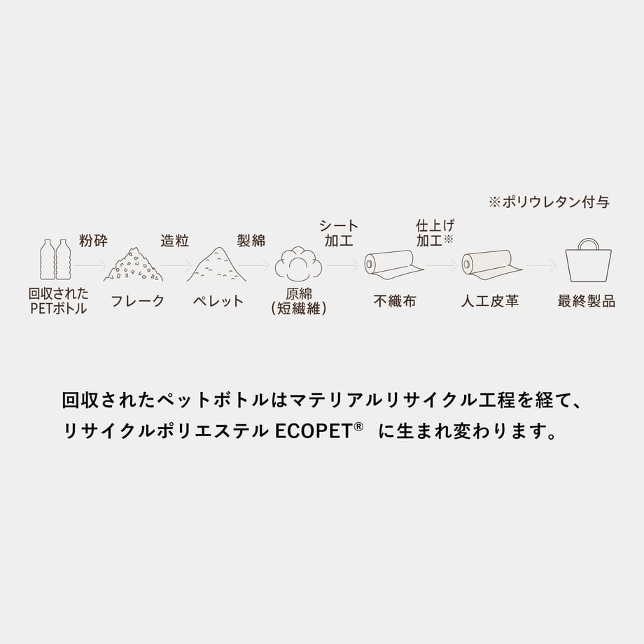 6a23d708d34c9cd503922b7b