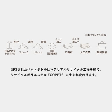E139 ショルダーストラップ / ブラック