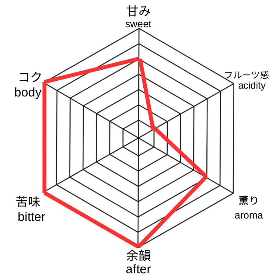 5b9628345f78667fde000088