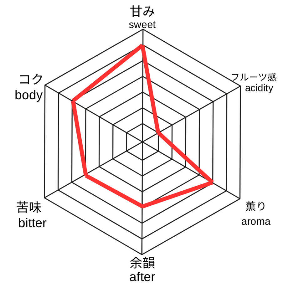 648999c2953729002cdbe0f1