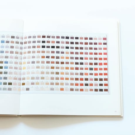 Bauhaus and Knoll Textiles