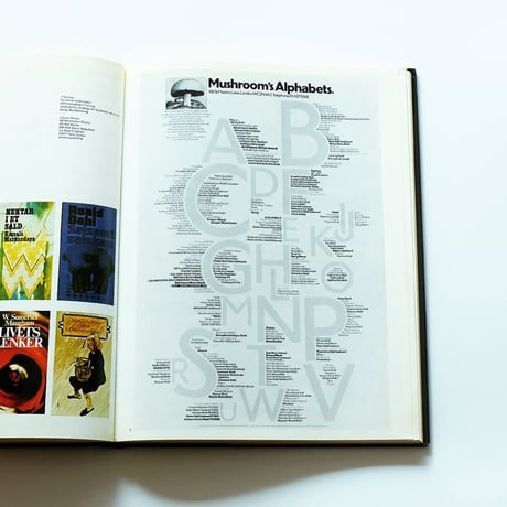 modern publicity 46 / 1977