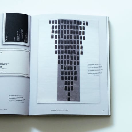 Graphic Design for Fashion