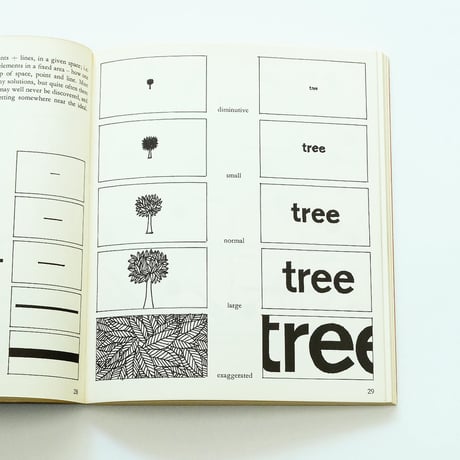 Olle Eksell: Corporate Design Programs