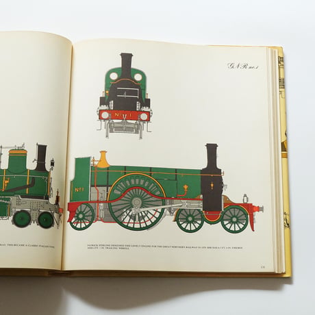 The Lore of the Train