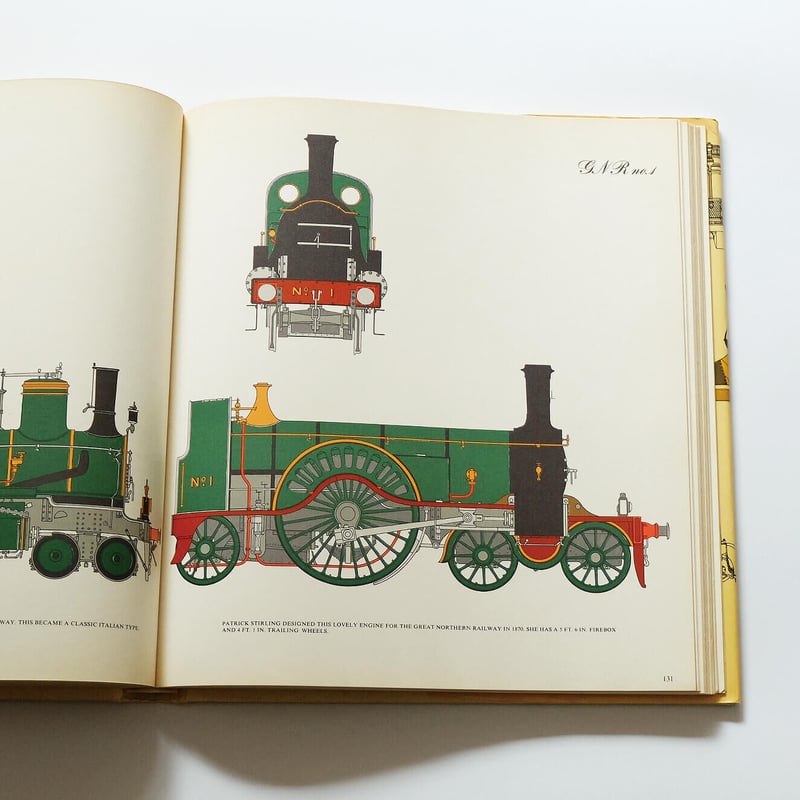 The Lore of the Train | Book Ernest