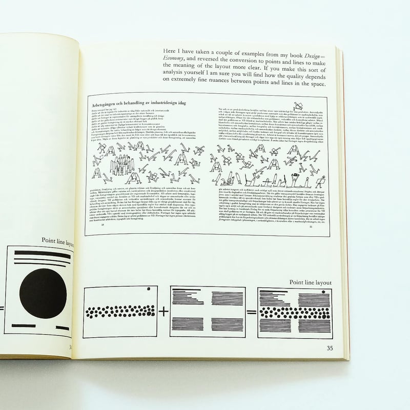 Olle Eksell: Corporate Design Programs | Book E
