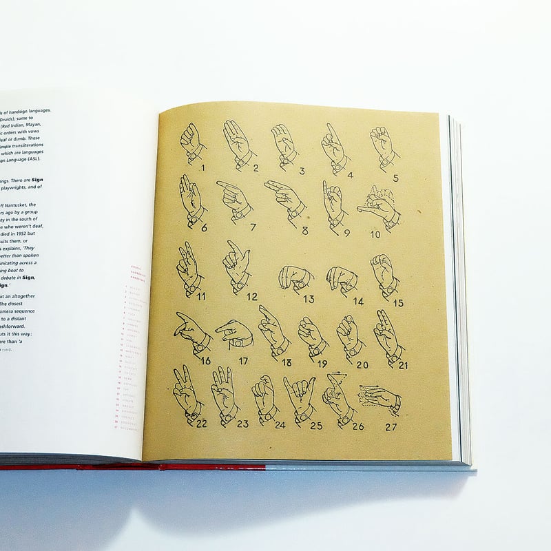 The Art of Looking Sideways グラフィックデザイン The Art of Looking Sideways | Alan Fletcher | nostos books ノスト