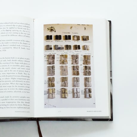 A Potter's Book by Bernard Leach