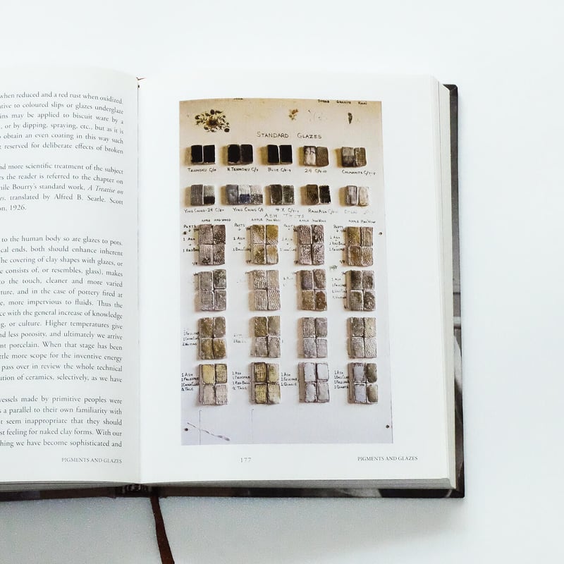 A Potter's Book by Bernard Leach | Book Ernest