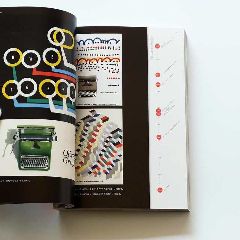Graphic Design Visionaries | Book Ernest