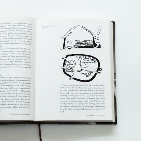 A Potter's Book by Bernard Leach
