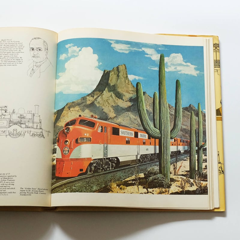 The Lore of the Train | Book Ernest