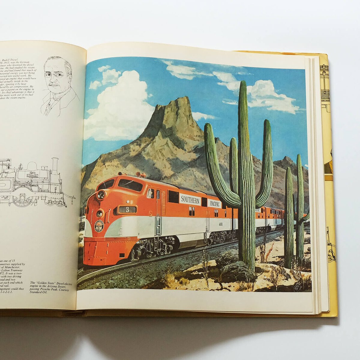 The Lore of the Train | Book Ernest
