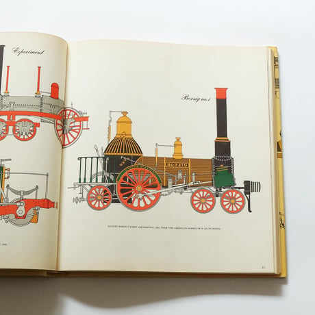 The Lore of the Train
